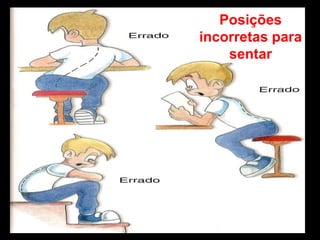 Posições
incorretas para
sentar
TITO, um professor muito especial –
Patrícia Pimentel - 2001
 