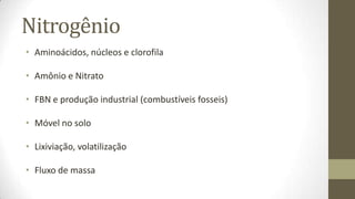 Nitrogênio
• Aminoácidos, núcleos e clorofila

• Amônio e Nitrato

• FBN e produção industrial (combustíveis fosseis)

• Móvel no solo

• Lixiviação, volatilização

• Fluxo de massa
 