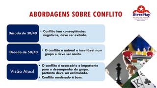 ABORDAGENS SOBRE CONFLITO
• Conflito tem conseqüências
negativas, deve ser evitado.Década de 30/40
• O conflito é natural e inevitável num
grupo e deve ser aceito.Década de 50/70
• O conflito é necessário e importante
para o desempenho do grupo,
portanto deve ser estimulado.
• Conflito moderado é bom.
Visão Atual
 