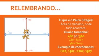 RELEMBRANDO...
O que é o Palco (Stage)?
Área de trabalho, onde
tudo acontece.
Qual o tamanho?
480 por 360
480 – Eixo x
360- Eixo y
Exemplo de coordenadas:
(120, 150) – 120x, 150y
 
