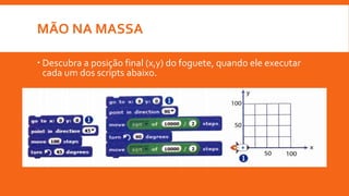 MÃO NA MASSA
 Descubra a posição final (x,y) do foguete, quando ele executar
cada um dos scripts abaixo.
 