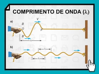 COMPRIMENTO DE ONDA (l)
 