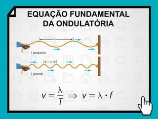 EQUAÇÃO FUNDAMENTAL
   DA ONDULATÓRIA
 