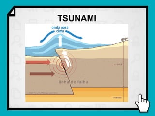 TSUNAMI
 