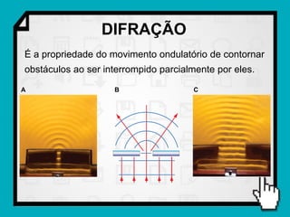 DIFRAÇÃO
É a propriedade do movimento ondulatório de contornar
obstáculos ao ser interrompido parcialmente por eles.

A                   B                 C
 