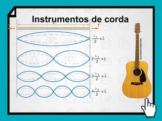 Instrumentos de corda




                        KLOTZ/SHUTTERSTOCK
 