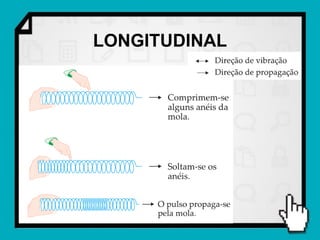 LONGITUDINAL
 