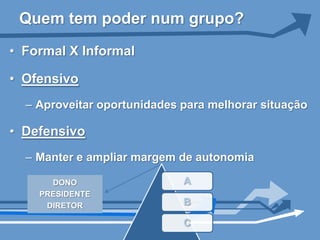 Quem tem poder num grupo?
• Formal X Informal

• Ofensivo
  – Aproveitar oportunidades para melhorar situação

• Defensivo
  – Manter e ampliar margem de autonomia

      DONO                   A
    PRESIDENTE
     DIRETOR                 B

                             C
 