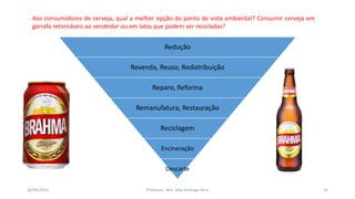 05/11/2016 Professor: Msc. Alex Santiago Nina 14
Aos consumidores de cerveja, qual a melhor opção do ponto de vista ambiental? Consumir cerveja em
garrafa retornáveis ao vendedor ou em latas que podem ser recicladas?
Redução
Revenda, Reuso, Redistribuição
Reparo, Reforma
Remanufatura, Restauração
Reciclagem
Encineração
Descarte
 