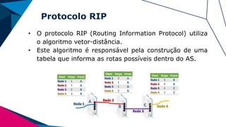 Protocolo RIP
• O protocolo RIP (Routing Information Protocol) utiliza
o algoritmo vetor-distância.
• Este algoritmo é responsável pela construção de uma
tabela que informa as rotas possíveis dentro do AS.
 
