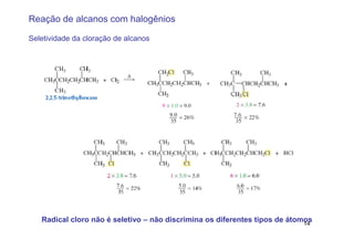 Reação de alcanos com halogênios

Seletividade da cloração de alcanos




   Radical cloro não é seletivo – não discrimina os diferentes tipos de átomos
                                                                            14
 