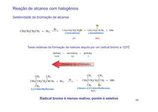 Reação de alcanos com halogênios

Seletividade da bromação de alcanos




         Taxas relativas da formação de radicais alquila por um radical bromo a 125°
                                                                                   C




                 Radical bromo é menos reativo, porém é seletivo                       15
 