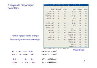Energia de dissociação
homolítica




   Formar ligação libera energia
 Quebrar ligação absorve energia




                                   Paula Bruice




                                                  3
 