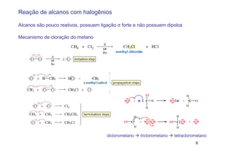 Reação de alcanos com halogênios

Alcanos são pouco reativos, possuem ligação σ forte e não possuem dipolos

Mecanismo de cloração do metano




                                                                 Cl                           H
                                                Cl       + H     C    H          Cl H     +       C   Cl
                                                                                              H
                                                                 H

                                                         H                            H
                                               Cl    C       +   Cl Cl          Cl    C Cl        +   Cl
                                                         H                            H

                                       diclorometano           triclorometano        tetraclorometano
                                                                                                      6
 