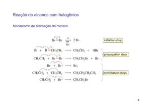 Reação de alcanos com halogênios

Mecanismo de bromação do metano




                                   8
 