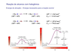 Reação de alcanos com halogênios
Energia de ativação – Energia necessária para a reação ocorrer




                                                                 9
 