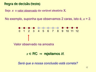 Regra de decisão (teste)
Regra de decisão (teste)
Seja x o valor observado da variável aleatória X.
No exemplo, suponha que observamos 2 caras, isto é, x = 2.
Será que a nossa conclusão está correta?
12
12
4 5 6 7 8
0 1 2 3 9 10 11
x
x 
 RC
RC 
 rejeitamos
rejeitamos H.
H.
Valor observado na amostra
 