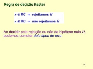 Regra de decisão (teste)
Regra de decisão (teste)
Ao decidir pela rejeição ou não da hipótese nula H
H,
podemos cometer dois tipos de erro.
14
x  RC  rejeitamos H
x  RC  não rejeitamos H
 