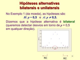 Hipóteses alternativas
Hipóteses alternativas
bilaterais
bilaterais e
e unilaterais
unilaterais
No Exemplo 1 (da moeda), as hipóteses são
H: p = 0,5 e A: p  0,5.
Dizemos que a hipótese alternativa é bilateral
(queremos detectar desvios em torno de p = 0,5
em qualquer direção).
31
RC RC
x/ 12
P(X=
x)
1,0
0,9
0,8
0,7
0,6
0,5
0,4
0,3
0,2
0,1
0,0
0,25
0,20
0,15
0,10
0,05
0,00
 