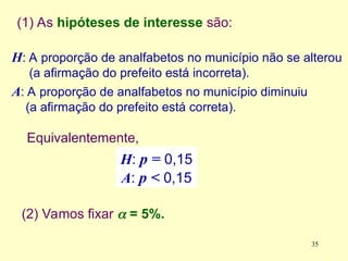 H: A proporção de analfabetos no município não se alterou
(a afirmação do prefeito está incorreta).
A: A proporção de analfabetos no município diminuiu
(a afirmação do prefeito está correta).
Equivalentemente,
H: p = 0,15
A: p < 0,15
(2) Vamos fixar  = 5%.
(1) As hipóteses de interesse são:
35
 