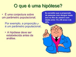 O que é uma hipótese?
• É uma conjectura sobre
um parâmetro populacional.
Por exemplo, a proporção p
é um parâmetro populacional.
• A hipótese deve ser
estabelecida antes da
análise.
Eu acredito que a proporção
de pessoas com dengue neste
ano no Rio de Janeiro com
idade entre 15 e 49 anos é de
45%.
© 1984-1994 T/Maker Co.
 