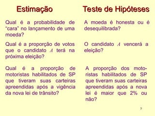 Estimação
Estimação Teste de Hipóteses
Teste de Hipóteses
A moeda é honesta ou é
desequilibrada?
Qual é a proporção de votos
que o candidato A terá na
próxima eleição?
Qual é a probabilidade de
“cara” no lançamento de uma
moeda?
Qual é a proporção de
motoristas habilitados de SP
que tiveram suas carteiras
apreendidas após a vigência
da nova lei de trânsito?
O candidato A vencerá a
eleição?
A proporção dos moto-
ristas habilitados de SP
que tiveram suas carteiras
apreendidas após a nova
lei é maior que 2% ou
não?
5
 