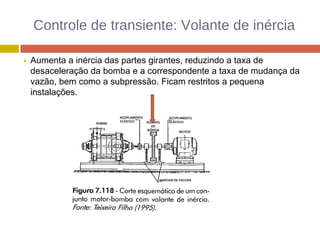 Controle de transiente: Volante de inércia
Aumenta a inércia das partes girantes, reduzindo a taxa de
desaceleração da bomba e a correspondente a taxa de mudança da
vazão, bem como a subpressão. Ficam restritos a pequena
instalações.
 