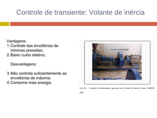 Controle de transiente: Volante de inércia
Vantagens:
1.Controle das envoltórias de
mínimas pressões;
2.Baixo custo relativo;
Desvantagens:
3.Não controla suficientemente as
envoltórias de máxima;
4.Consome mais energia.
 