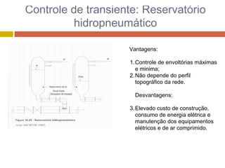Controle de transiente: Reservatório
hidropneumático
Vantagens:
1.Controle de envoltórias máximas
e mínima;
2.Não depende do perfil
topográfico da rede.
Desvantagens:
3.Elevado custo de construção,
consumo de energia elétrica e
manutenção dos equipamentos
elétricos e de ar comprimido.
 
