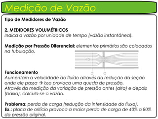 Medição de Vazão
Tipo de Medidores de Vazão

2. MEDIDORES VOLUMÉTRICOS
Indica a vazão por unidade de tempo (vazão instantânea).

Medição por Pressão Diferencial: elementos primários são colocados
na tubulação.



Funcionamento
Aumentam a velocidade do fluído através da redução da seção
onde ele passa  isso provoca uma queda de pressão.
Através da medição da variação de pressão antes (alta) e depois
(baixa), calcula-se a vazão.

Problema: perda de carga (redução da intensidade do fluxo).
Ex.: placa de orifício provoca a maior perda de carga de 40% a 80%
da pressão original.
 