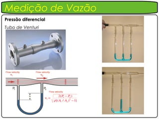 Medição de Vazão
Pressão diferencial
Tubo de Venturi
 