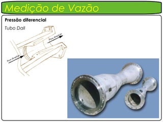 Medição de Vazão
Pressão diferencial
Tubo Dall
 