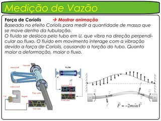 Medição de Vazão
Força de Coriolis       Mostrar animação
Baseado no efeito Coriolis para medir a quantidade de massa que
se move dentro da tubulação.
O fluido se desloca pelo tubo em U, que vibra na direção perpendi-
cular ao fluxo. O fluido em movimento interage com a vibração
devido a força de Coriolis, causando a torção do tubo. Quanto
maior a deformação, maior o fluxo.
 