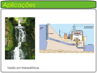 Aplicações




 Vazão em hidroelétricas
 