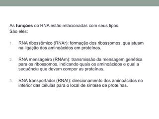 As funções do RNA estão relacionadas com seus tipos.
São eles:
1. RNA ribossômico (RNAr): formação dos ribossomos, que atuam
na ligação dos aminoácidos em proteínas.
2. RNA mensageiro (RNAm): transmissão da mensagem genética
para os ribossomos, indicando quais os aminoácidos e qual a
sequência que devem compor as proteínas.
3. RNA transportador (RNAt): direcionamento dos aminoácidos no
interior das células para o local de síntese de proteínas.
 