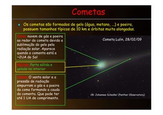 Cometas
Cometas

 Os cometas são formados de gelo (água, metano, ...) e poeira,
Os cometas são formados de gelo (água, metano, ...) e poeira,
possuem tamanhos típicos de 10 km e órbitas muito alongadas.
possuem tamanhos típicos de 10 km e órbitas muito alongadas.
Cometa Lulin, 28/02/09
Coma: nuvem de gás e poeira
ao redor do cometa devido a
sublimação do gelo pela
radiação solar. Aparece
quando o comenta está a
~2UA do Sol
CR: Johannes Schedler (Panther Observatory)
~2UA do Sol
Núcleo: Parte sólida e
gelada no interior
Cauda: O vento solar e a
pressão de radiação
empurram o gás e a poeira
da coma formando a cauda
do comenta. Que pode ter
até 1 UA de comprimento.
 