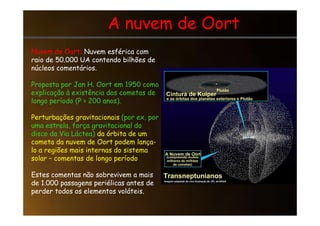 A nuvem de Oort
A nuvem de Oort
Nuvem de Oort: Nuvem esférica com
raio de 50.000 UA contendo bilhões de
núcleos comentários.
Proposta por Jan H. Oort em 1950 como
explicação à existência dos cometas de
longo período (P  200 anos).
Perturbações gravitacionais (por ex. por
Perturbações gravitacionais (por ex. por
uma estrela, força gravitacional do
disco da Via Láctea) da órbita de um
cometa da nuvem de Oort podem lança-
lo a regiões mais internas do sistema
solar – comentas de longo período
Estes comentas não sobrevivem a mais
de 1.000 passagens periélicas antes de
perder todos os elementos voláteis.
 