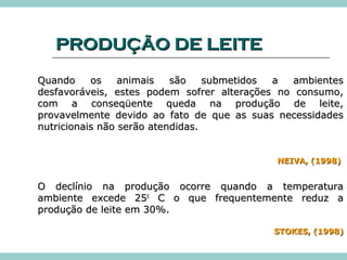 PPRROODDUUÇÇÃÃOO DDEE LLEEIITTEE 
QQuuaannddoo ooss aanniimmaaiiss ssããoo ssuubbmmeettiiddooss aa aammbbiieenntteess 
ddeessffaavvoorráávveeiiss,, eesstteess ppooddeemm ssooffrreerr aalltteerraaççõõeess nnoo ccoonnssuummoo,, 
ccoomm aa ccoonnsseeqqüüeennttee qquueeddaa nnaa pprroodduuççããoo ddee lleeiittee,, 
pprroovvaavveellmmeennttee ddeevviiddoo aaoo ffaattoo ddee qquuee aass ssuuaass nneecceessssiiddaaddeess 
nnuuttrriicciioonnaaiiss nnããoo sseerrããoo aatteennddiiddaass.. 
NNEEIIVVAA,, ((11999988)) 
OO ddeeccllíínniioo nnaa pprroodduuççããoo ooccoorrrree qquuaannddoo aa tteemmppeerraattuurraa 
aammbbiieennttee eexxcceeddee 225500 CC oo qquuee ffrreeqquueenntteemmeennttee rreedduuzz aa 
pprroodduuççããoo ddee lleeiittee eemm 3300%%.. 
SSTTOOKKEESS,, ((11999988)) 
 