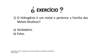 aula 9 ano tabela periódica.pptx ensino fundamental | PPTX