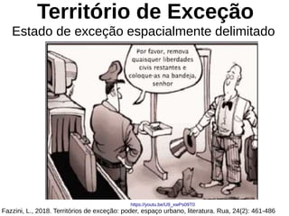 Território de Exceção
Estado de exceção espacialmente delimitado
https://youtu.be/U9_xwPs09T0
Fazzini, L., 2018. Territórios de exceção: poder, espaço urbano, literatura. Rua, 24(2): 461-486
 