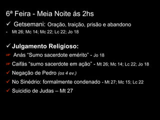 6ª Feira - Meia Noite ás 2hs
 Getsemani: Oração, traição, prisão e abandono
-   Mt 26; Mc 14; Mc 22; Lc 22; Jo 18


 Julgamento Religioso:
☞ Anás “Sumo sacerdote emérito” - Jo 18
☞ Caifás “sumo sacerdote em ação” - Mt 26; Mc 14; Lc 22; Jo 18
 Negação de Pedro (os 4 ev.)
 No Sinédrio: formalmente condenado - Mt 27; Mc 15; Lc 22
 Suicidio de Judas – Mt 27
 