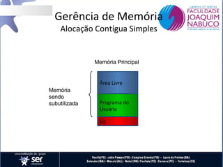 Gerência de Memória
Alocação Contígua Simples

Memória Principal

Área Livre
Memória
sendo
subutilizada

Programa do
Usuário
SO

 
