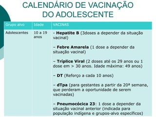 CALENDÁRIO DE VACINAÇÃO
DO ADOLESCENTE
Grupo alvo Idade VACINAS
Adolescentes 10 a 19
anos
- Hepatite B (3doses a depender da situação
vacinal)
– Febre Amarela (1 dose a depender da
situação vacinal)
– Tríplice Viral (2 doses até os 29 anos ou 1
dose em > 30 anos. Idade máxima: 49 anos)
– DT (Reforço a cada 10 anos)
– dTpa (para gestantes a partir da 20ª semana,
que perderam a oportunidade de serem
vacinadas)
– Pneumocócica 23: 1 dose a depender da
situação vacinal anterior (indicada para
população indígena e grupos-alvo específicos)
 