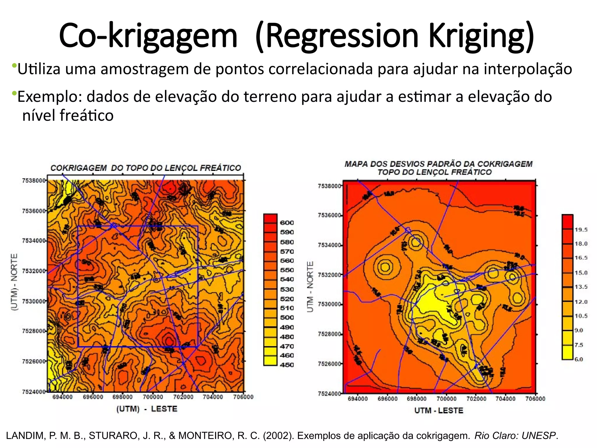 LANDIM, P. M. B., STURARO, J. R., & MONTEIRO, R. C. (2002). Exemplos de aplicação da cokrigagem. Rio Claro: UNESP.
Co-krigagem (Regression Kriging)
•Utiliza uma amostragem de pontos correlacionada para ajudar na interpolação
•Exemplo: dados de elevação do terreno para ajudar a estimar a elevação do
nível freático
 