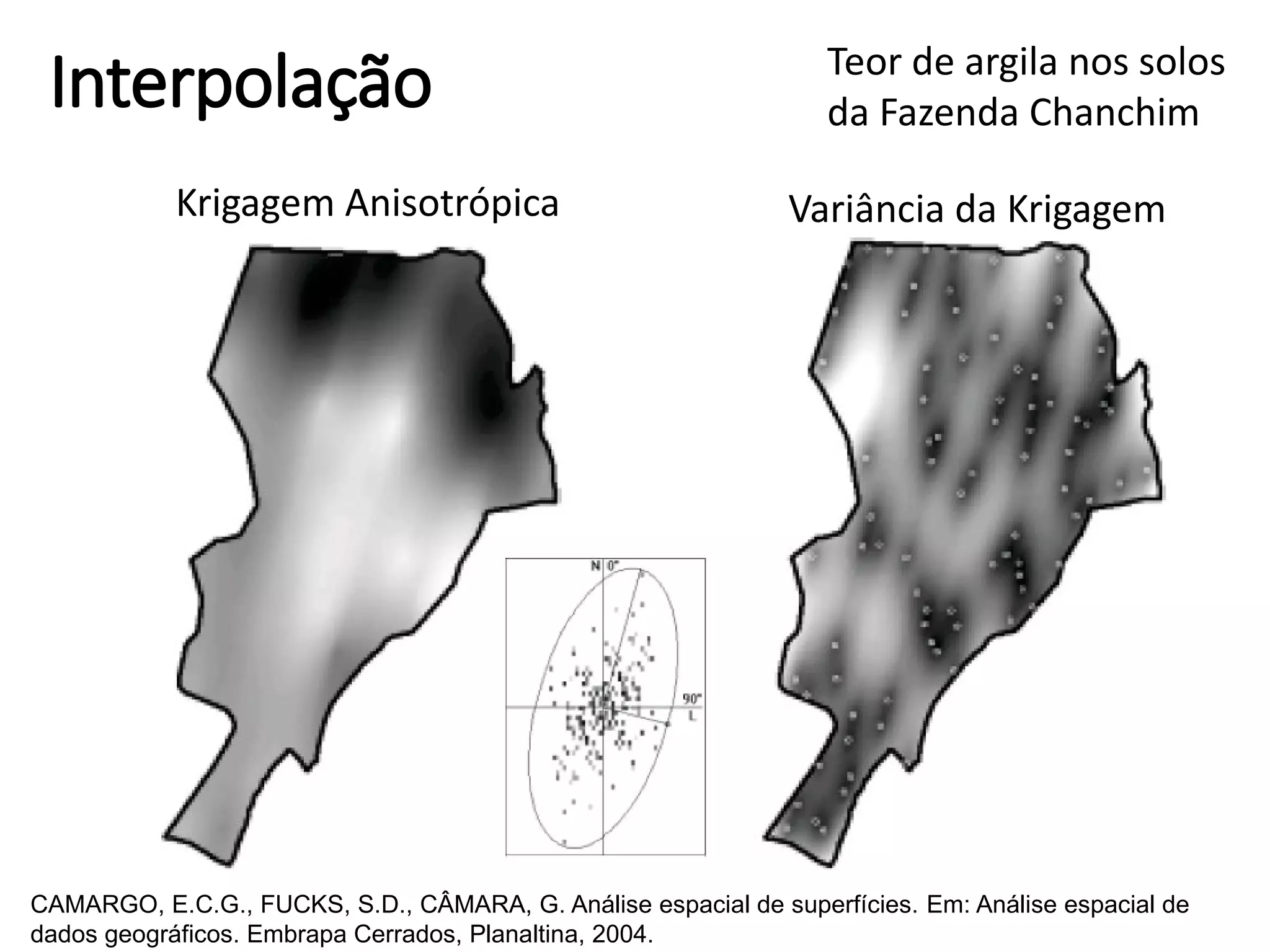Interpolação
Krigagem Anisotrópica Variância da Krigagem
Teor de argila nos solos
da Fazenda Chanchim
CAMARGO, E.C.G., FUCKS, S.D., CÂMARA, G. Análise espacial de superfícies. Em: Análise espacial de
dados geográficos. Embrapa Cerrados, Planaltina, 2004.
 
