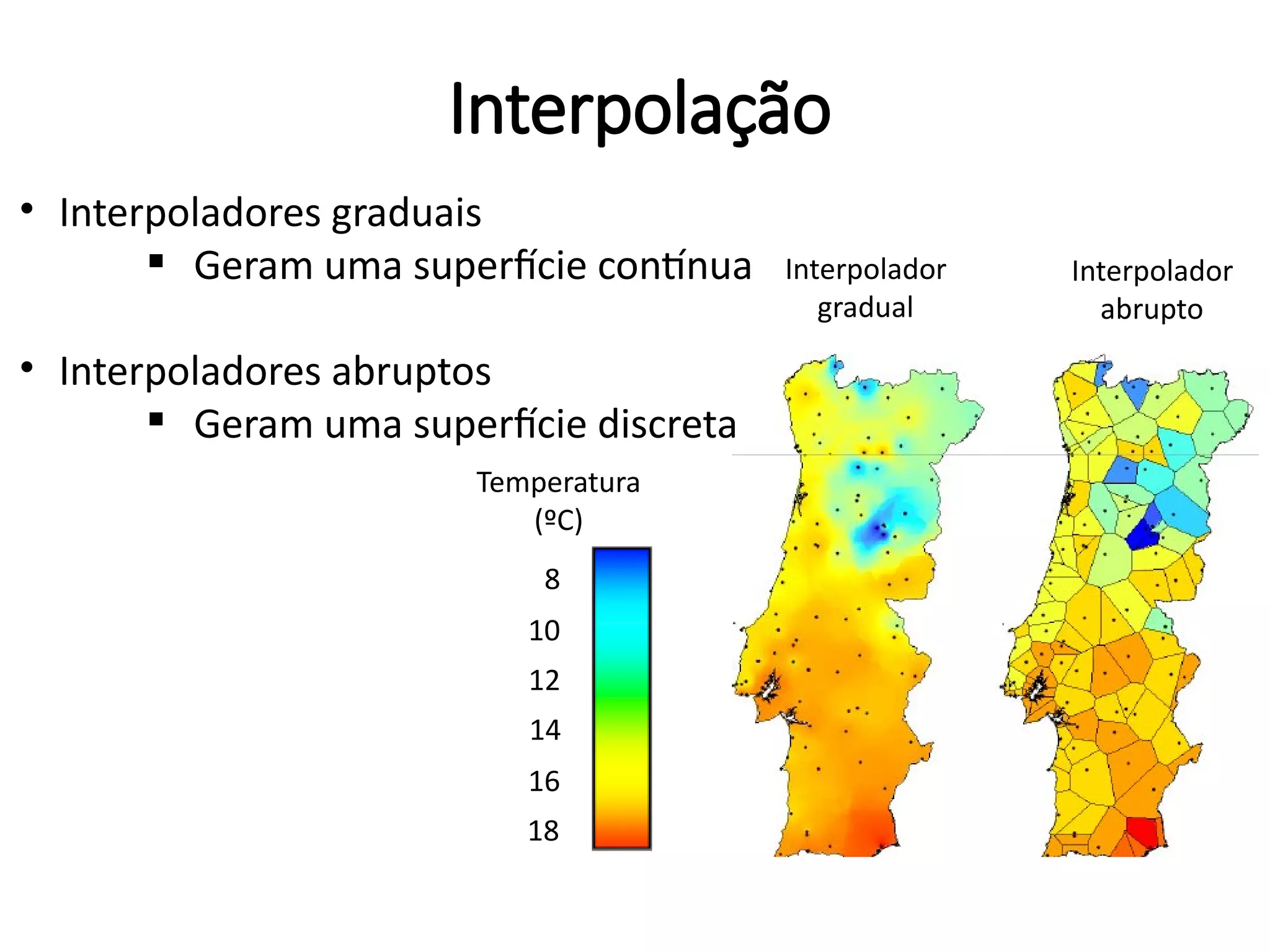 Interpolação
Temperatura
(ºC)
8
10
12
14
16
18
• Interpoladores graduais
§ Geram uma superfície contínua
• Interpoladores abruptos
§ Geram uma superfície discreta
Interpolador
gradual
Interpolador
abrupto
 