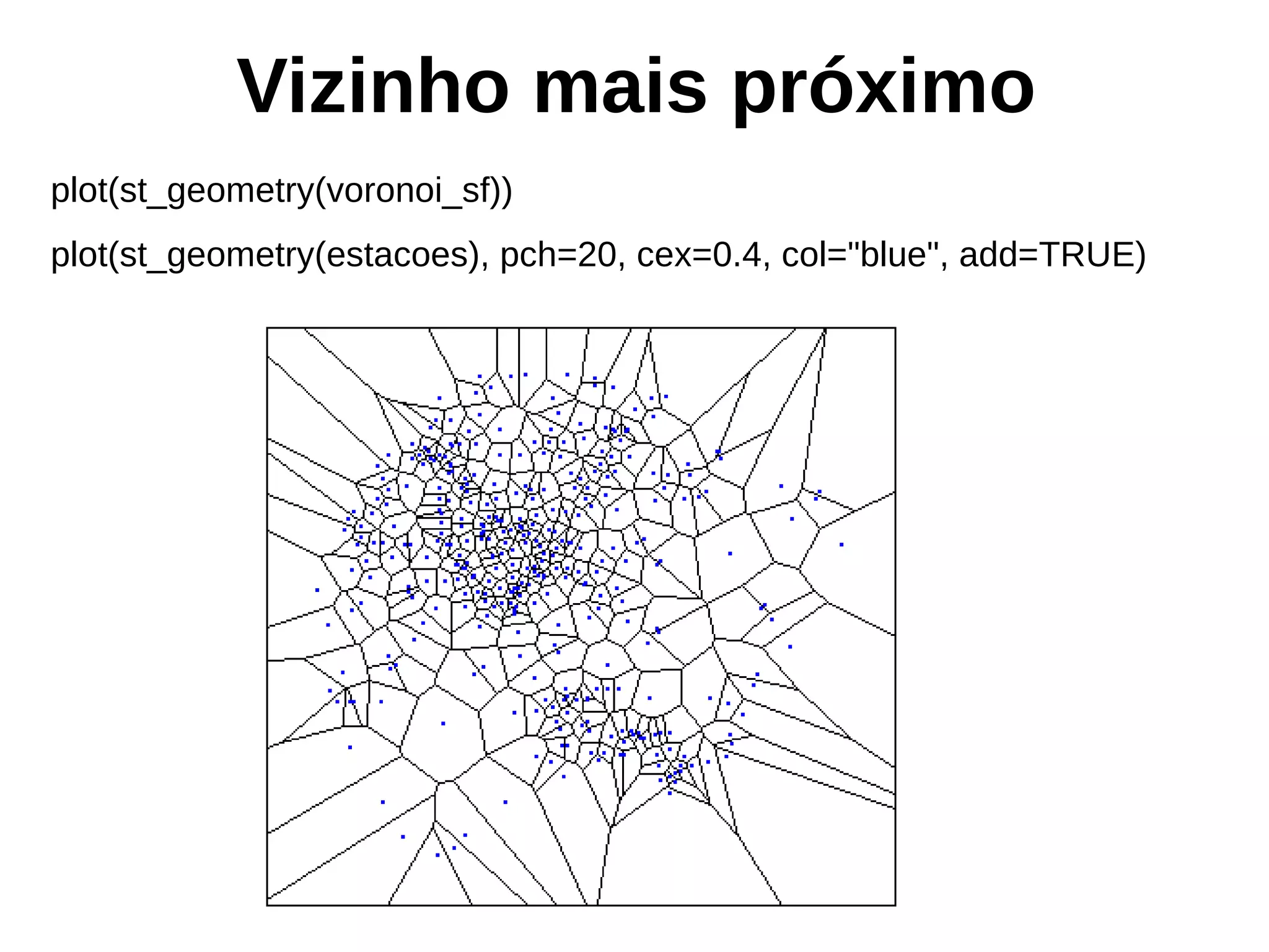 Vizinho mais próximo
plot(st_geometry(voronoi_sf))
plot(st_geometry(estacoes), pch=20, cex=0.4, col="blue", add=TRUE)
 