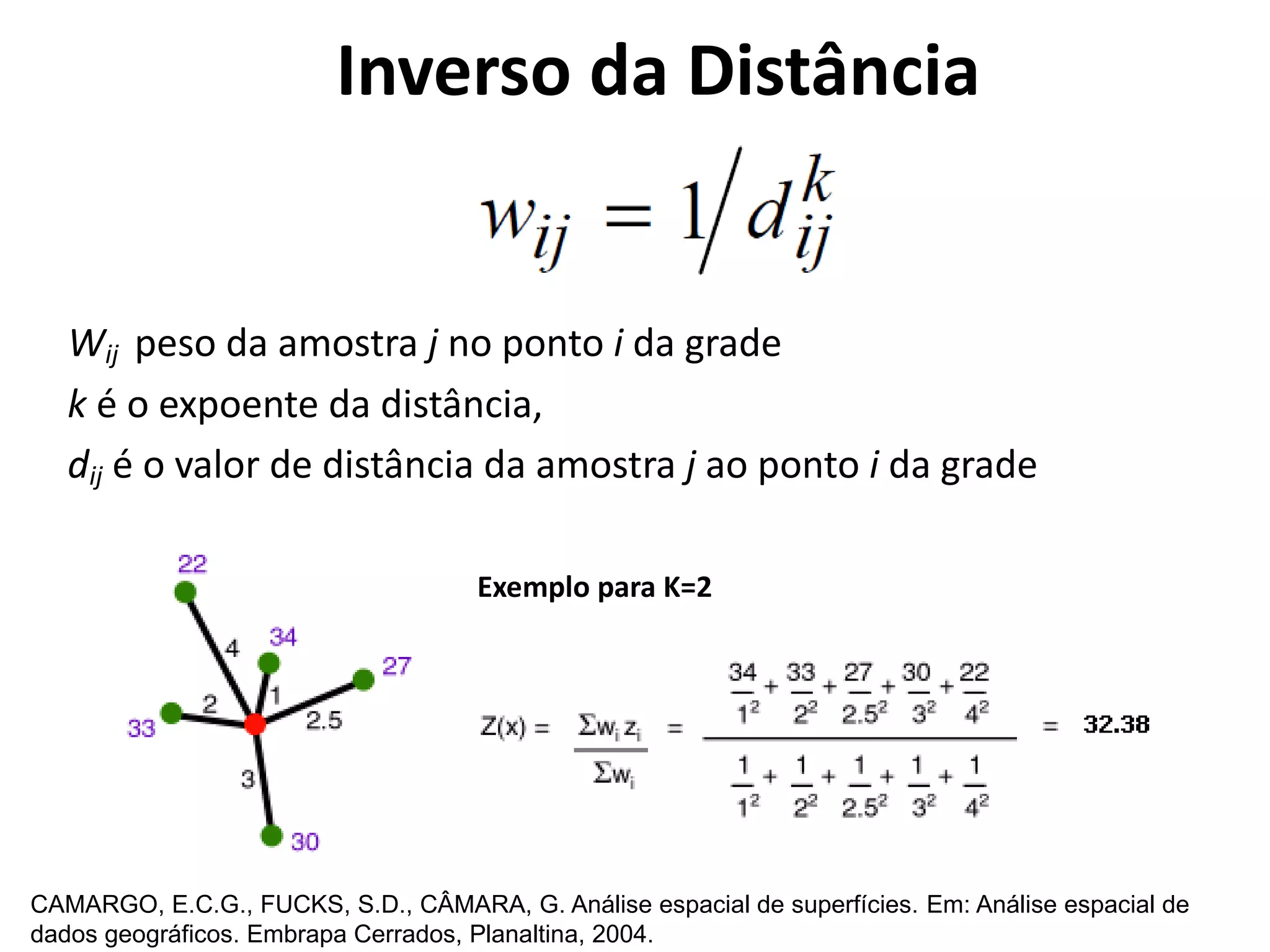Wij peso da amostra j no ponto i da grade
k é o expoente da distância,
dij é o valor de distância da amostra j ao ponto i da grade
Exemplo para K=2
CAMARGO, E.C.G., FUCKS, S.D., CÂMARA, G. Análise espacial de superfícies. Em: Análise espacial de
dados geográficos. Embrapa Cerrados, Planaltina, 2004.
Inverso da Distância
 