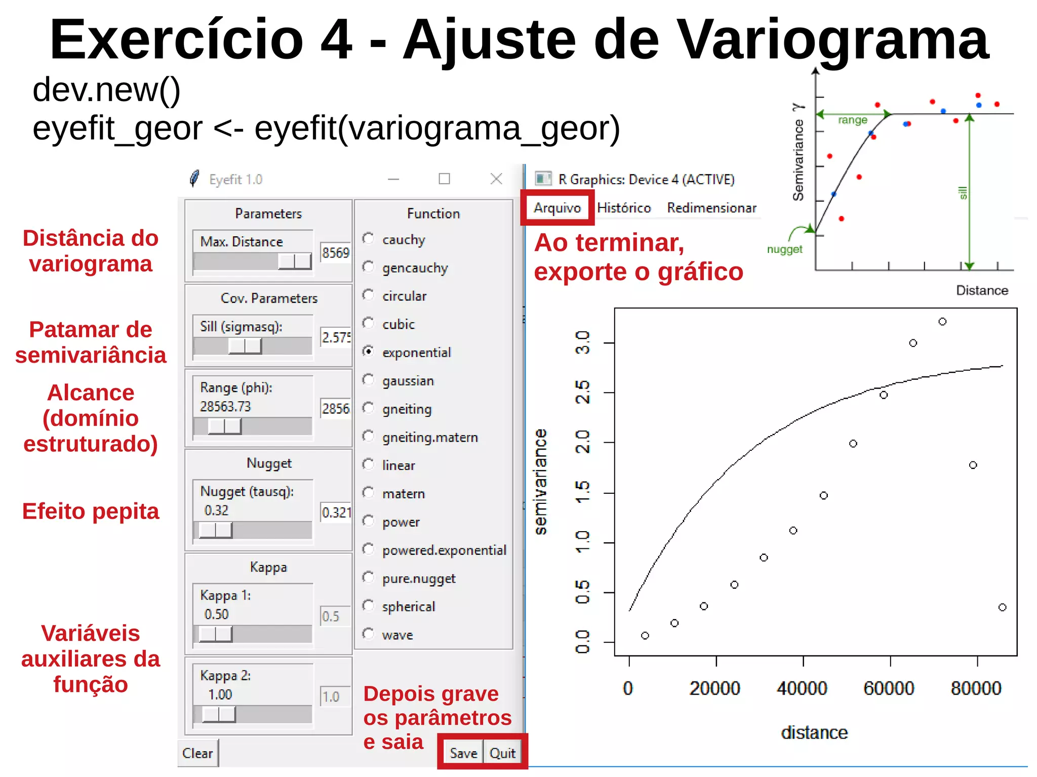 dev.new()
eyefit_geor <- eyefit(variograma_geor)
Distância do
variograma
Alcance
(domínio
estruturado)
Patamar de
semivariância
Efeito pepita
Variáveis
auxiliares da
função Depois grave
os parâmetros
e saia
Ao terminar,
exporte o gráfico
Exercício 4 - Ajuste de Variograma
 