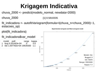 Krigagem Indicativa
chuva_2000 <- predict(modelo_normal, newdata=2000)
chuva_2000
fit_indicadora <- autofitVariogram(formula=I(chuva_n<chuva_2000)~1,
estacoes_sp)
plot(fit_indicadora)
fit_indicadora$var_model
[1] 0.5810335
model psill range kappa
1 Nug 9.331463e-04 0 0.0
2 Ste 1.007782e+04 19635560 1.1
 